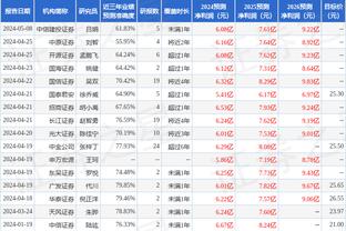 阿里纳斯支持哈登：球员比球队更忠诚 永远别为了他们降薪